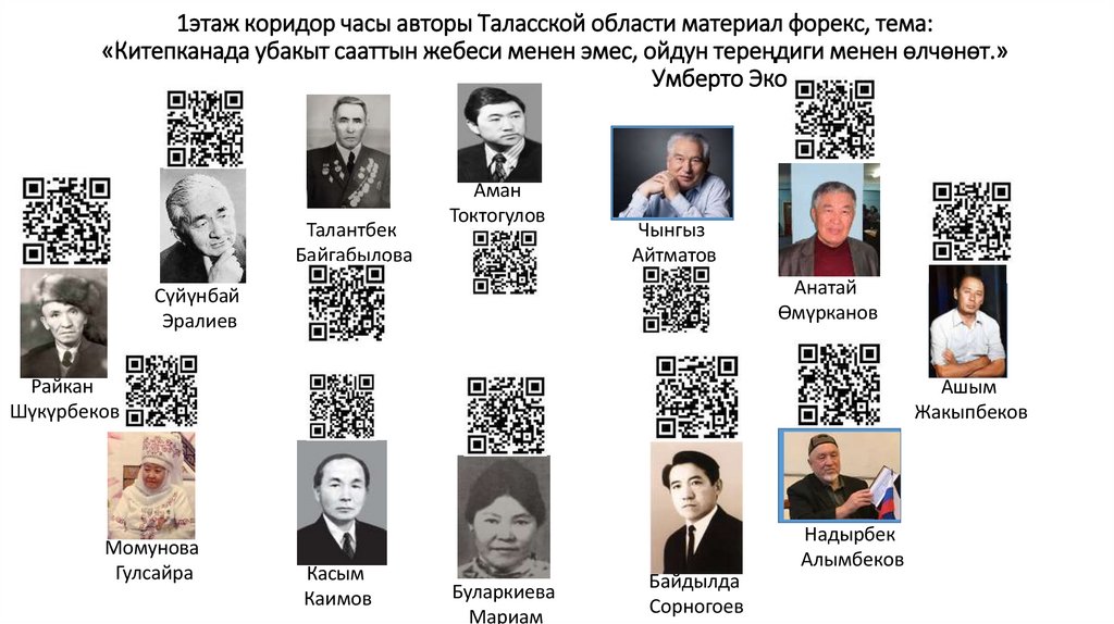 1этаж коридор часы авторы Таласской области материал форекс, тема: «Китепканада убакыт сааттын жебеси менен эмес, ойдун