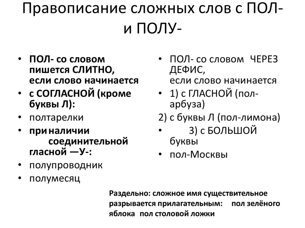 Правописание сложных слов с ПОЛ- и ПОЛУ-