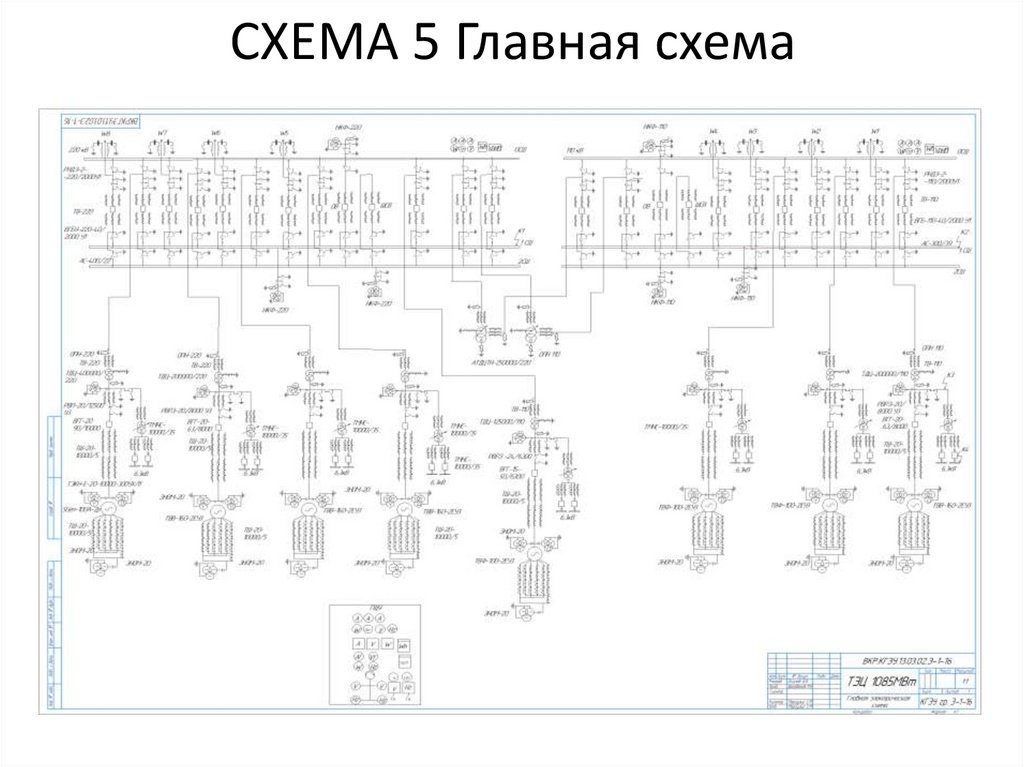 СХЕМА 5 Главная схема