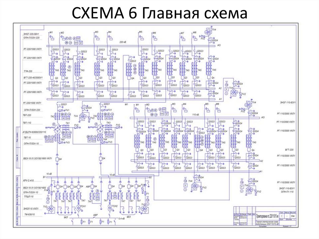 СХЕМА 6 Главная схема