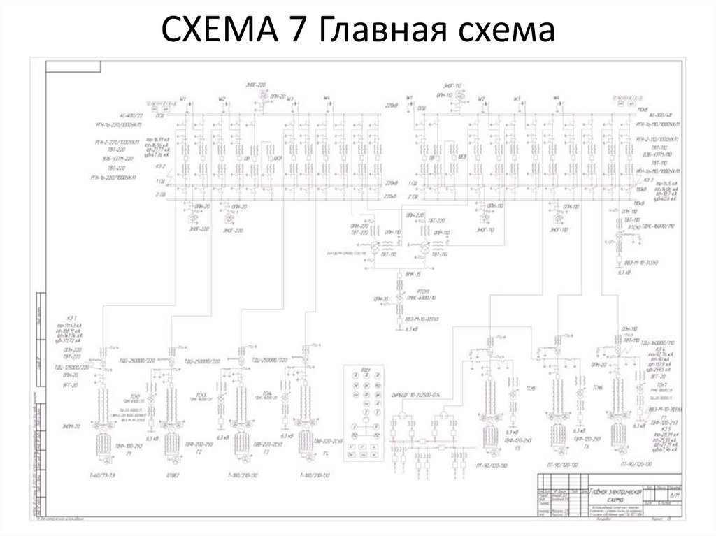 СХЕМА 7 Главная схема