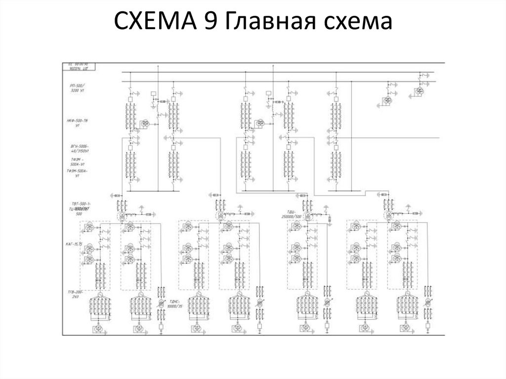 СХЕМА 9 Главная схема