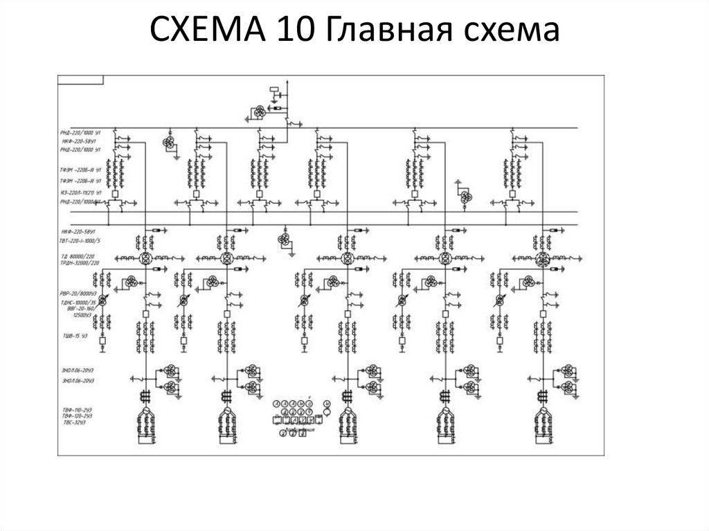 СХЕМА 10 Главная схема