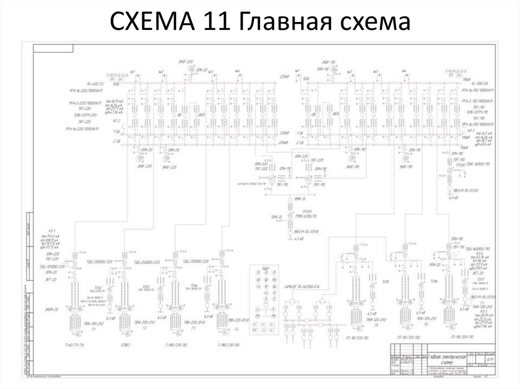СХЕМА 11 Главная схема
