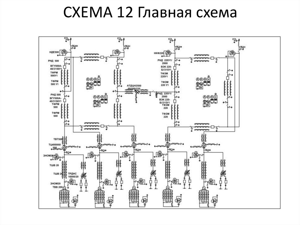 СХЕМА 12 Главная схема