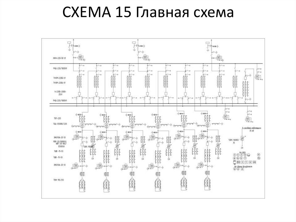 СХЕМА 15 Главная схема