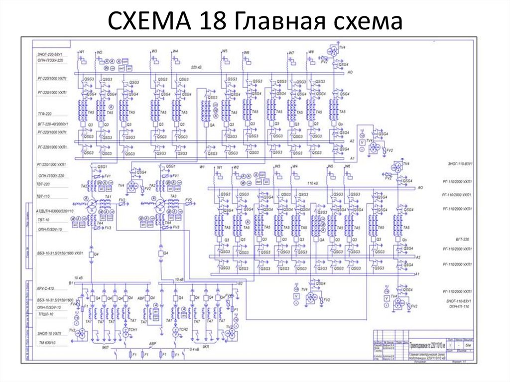 СХЕМА 18 Главная схема