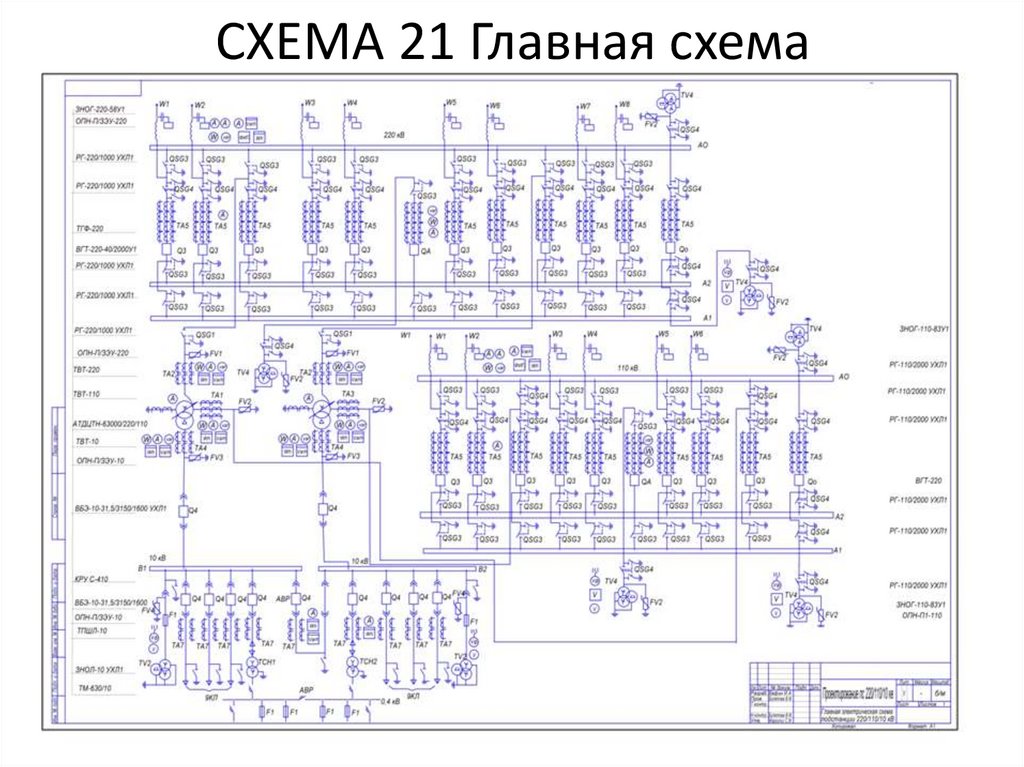 СХЕМА 21 Главная схема
