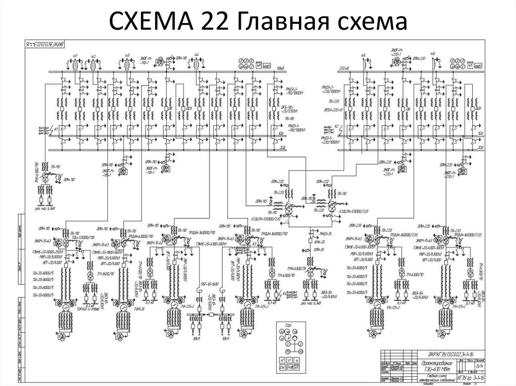 СХЕМА 22 Главная схема