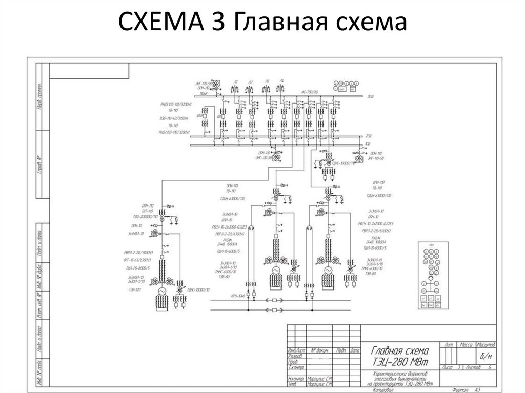 СХЕМА 3 Главная схема