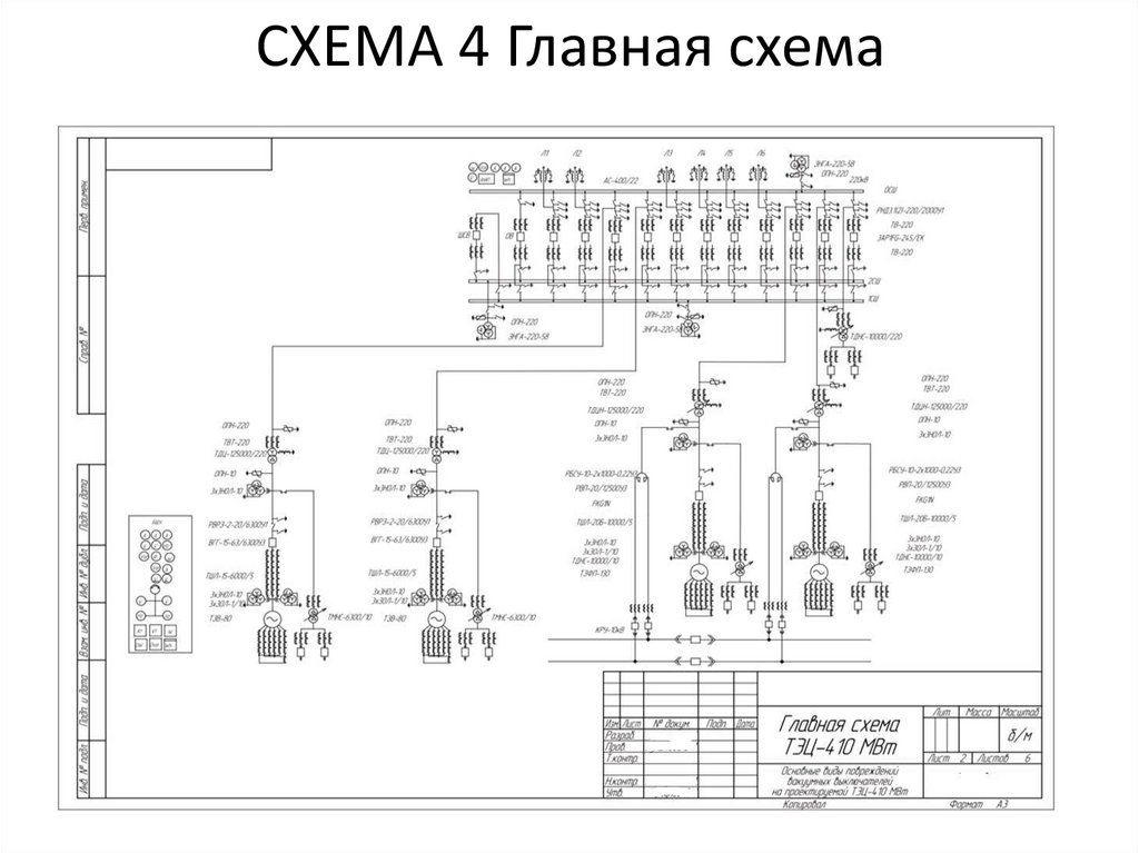 СХЕМА 4 Главная схема