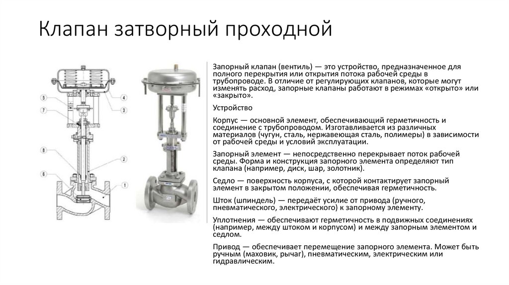 Клапан затворный проходной
