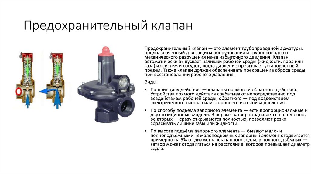 Предохранительный клапан