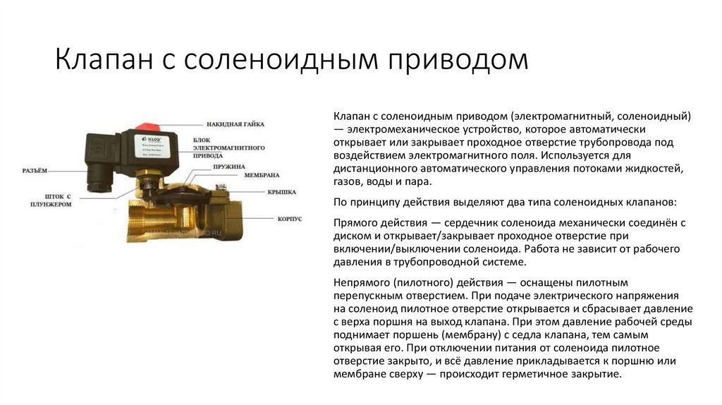 Клапан с соленоидным приводом