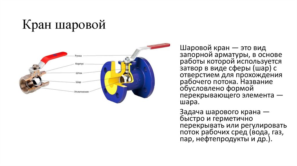 Кран шаровой