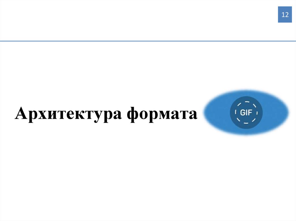 Архитектура формата