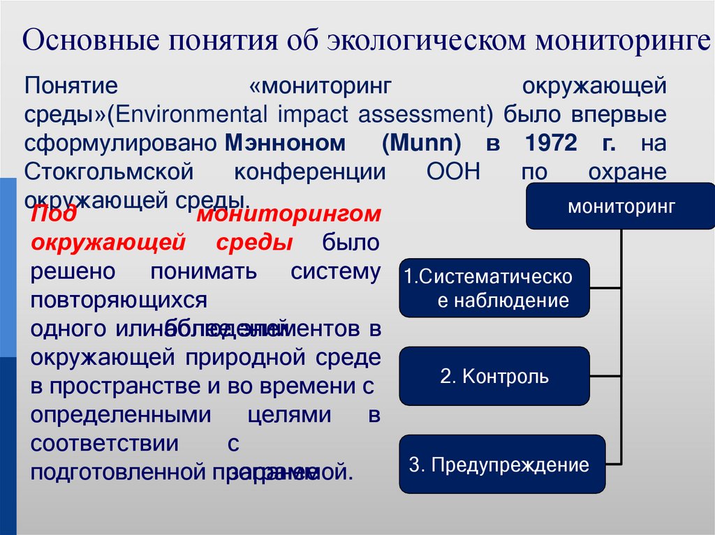 Основные понятия об экологическом мониторинге