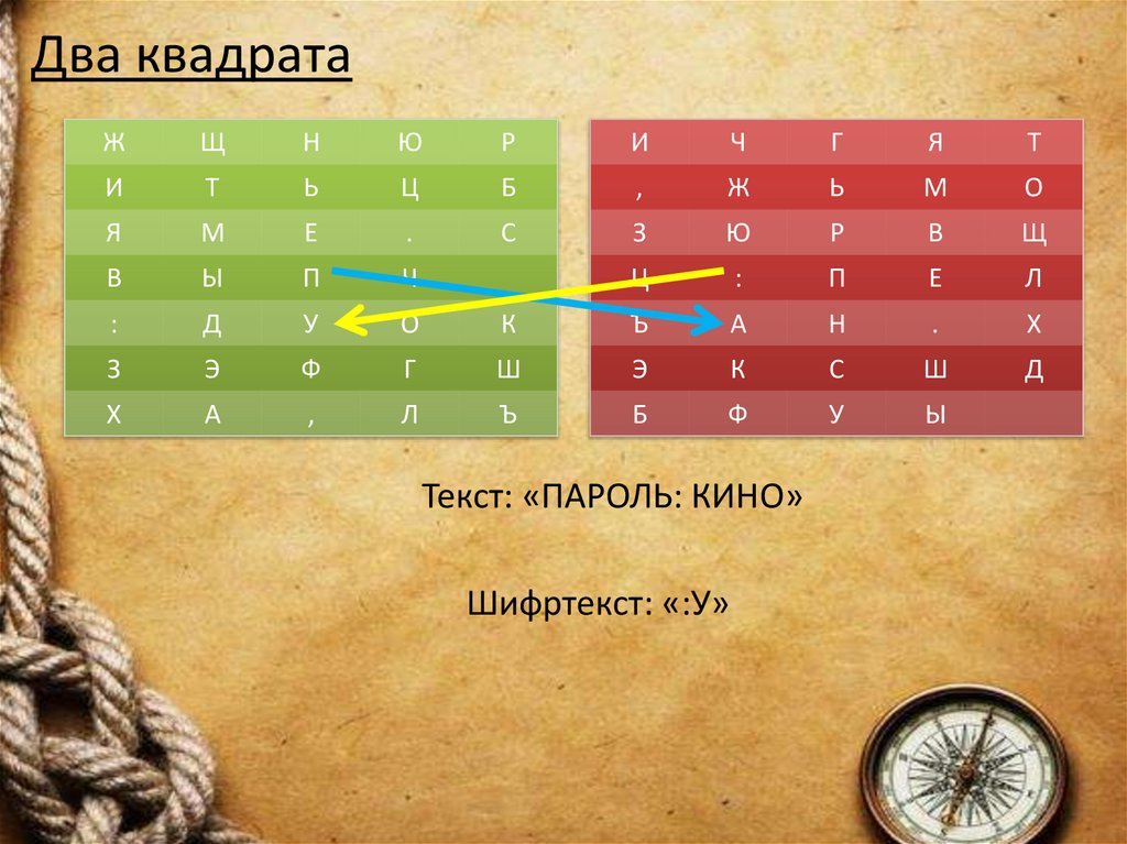 Два квадрата