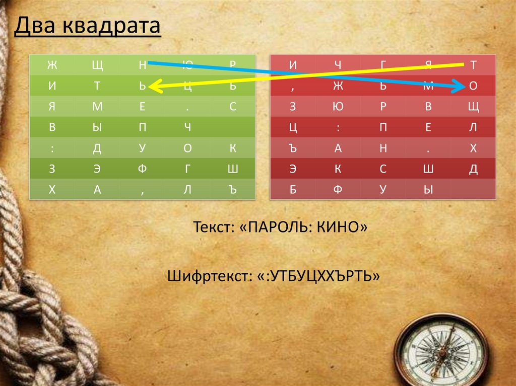 Два квадрата