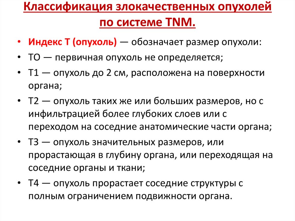 Классификация злокачественных опухолей по системе TNM.