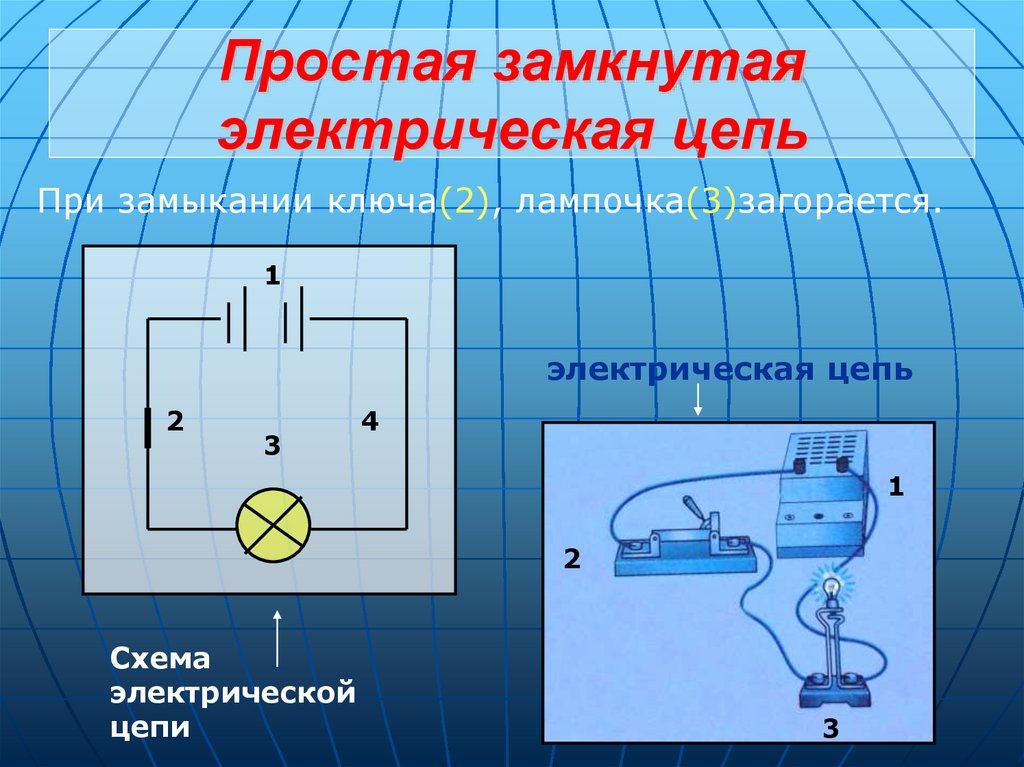 Простая замкнутая электрическая цепь