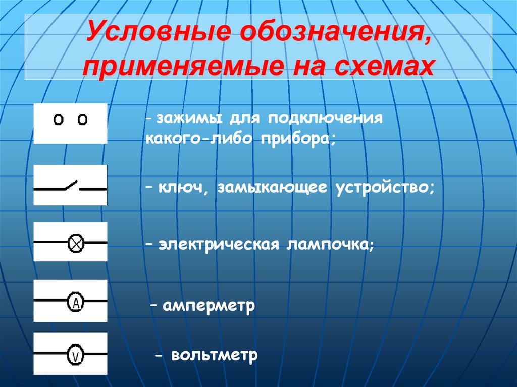 Условные обозначения, применяемые на схемах