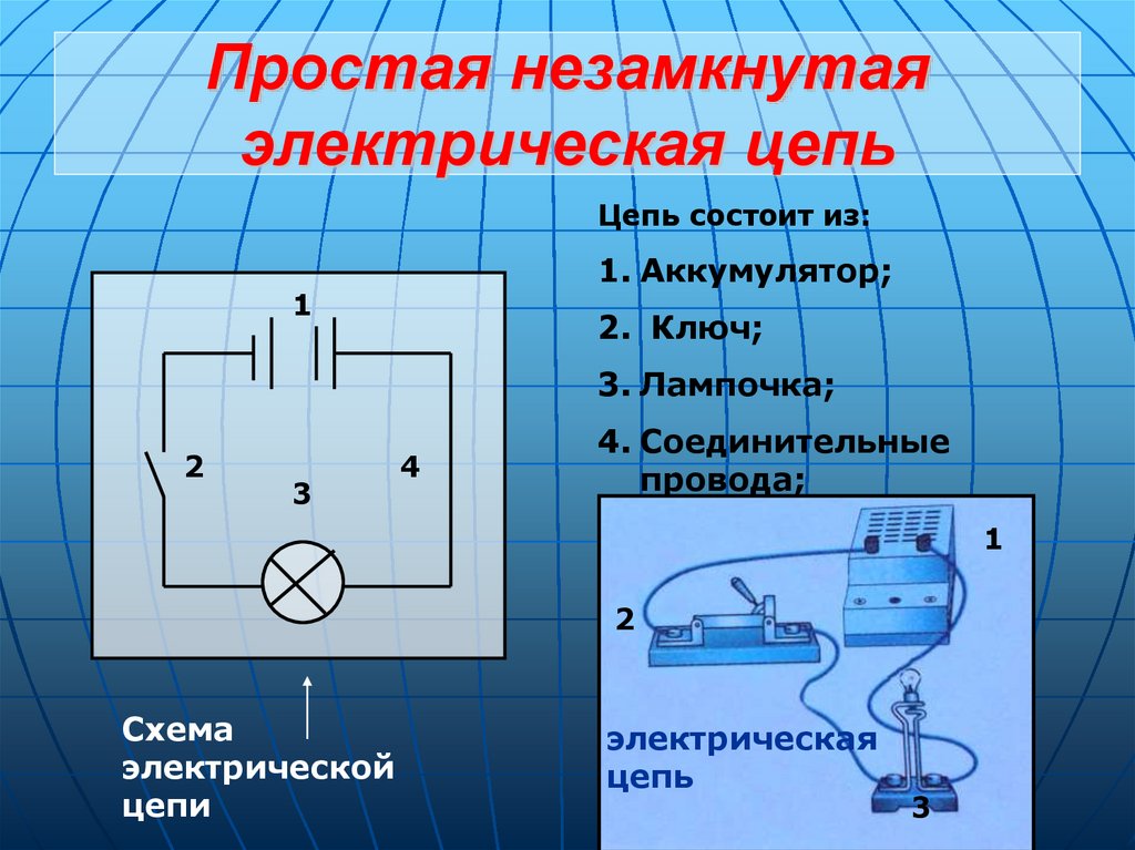 Простая незамкнутая электрическая цепь