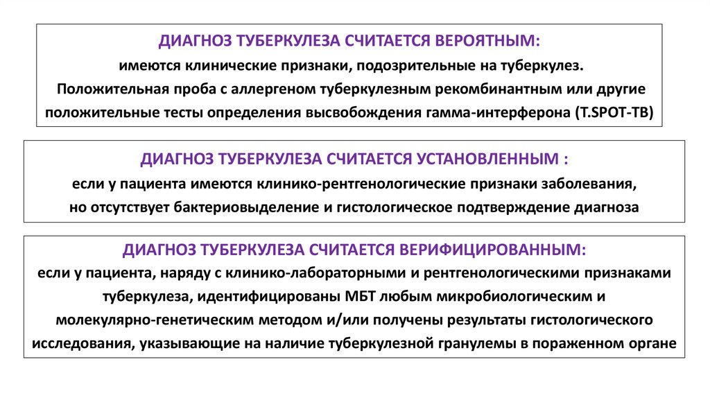 ДИАГНОЗ ТУБЕРКУЛЕЗА СЧИТАЕТСЯ УСТАНОВЛЕННЫМ : если у пациента имеются клинико-рентгенологические признаки заболевания, но