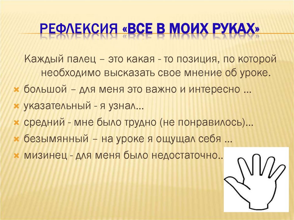 РЕФЛЕКСИЯ «Все в моих руках»