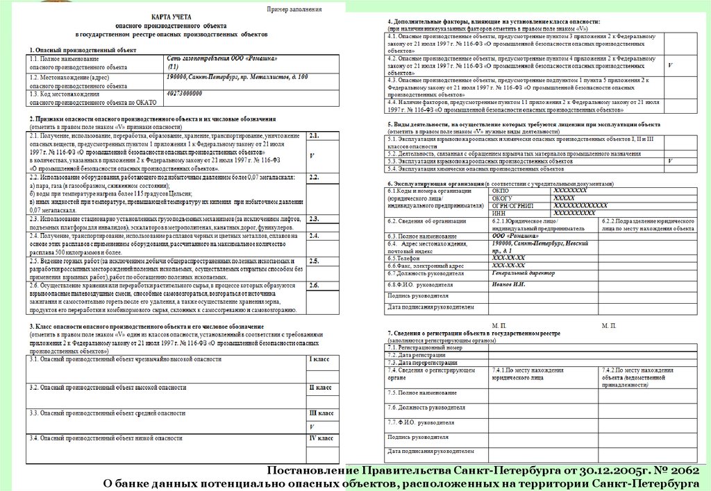 Распределение по видам основной опасности потенциально опасных объектов, зарегистрированных на территории Санкт-Петербурга