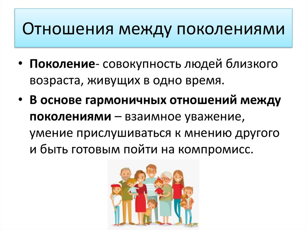 Отношения между поколениями