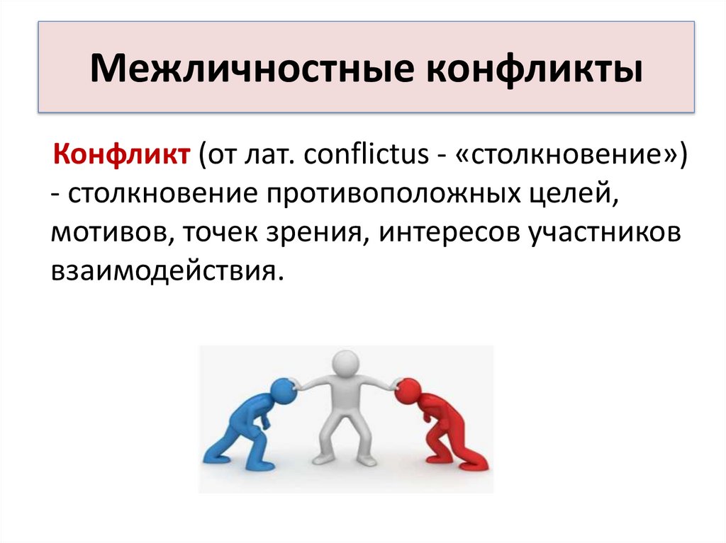 Межличностные конфликты