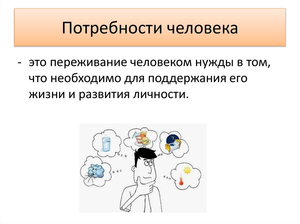 Потребности человека