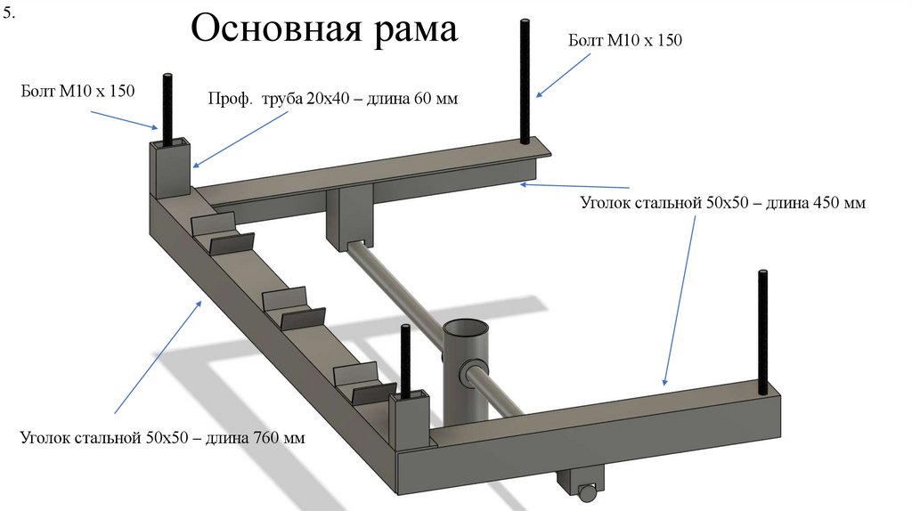 Основная рама