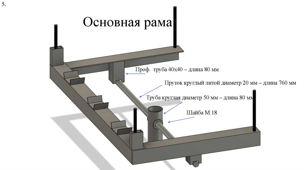Основная рама
