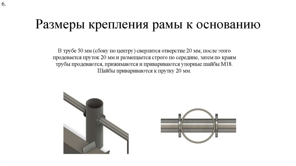 Размеры крепления рамы к основанию