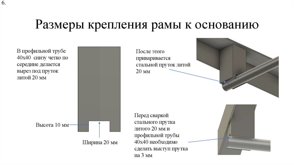 Размеры крепления рамы к основанию
