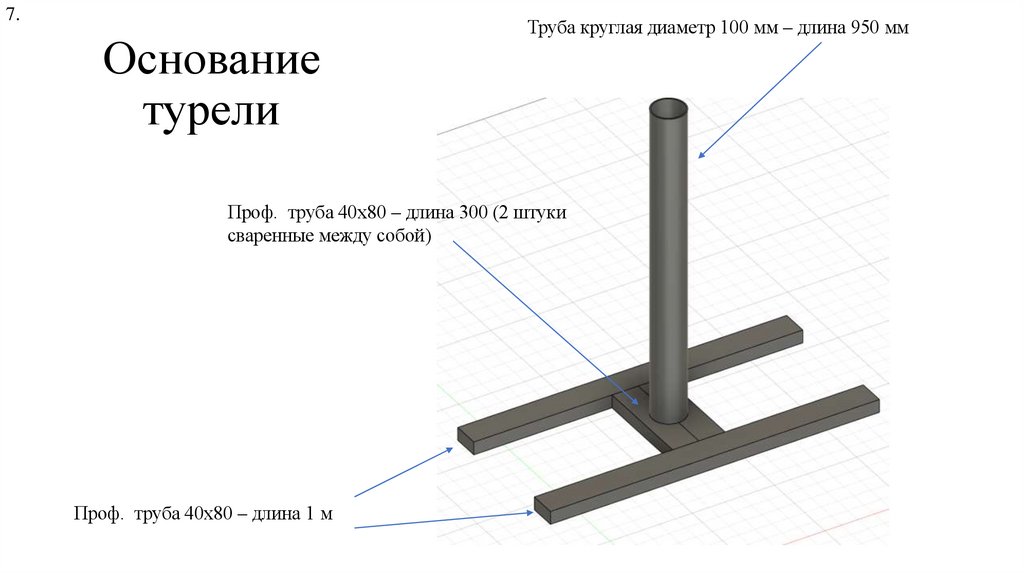 Основание турели