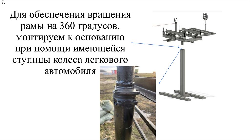 Для обеспечения вращения рамы на 360 градусов, монтируем к основанию при помощи имеющейся ступицы колеса легкового автомобиля