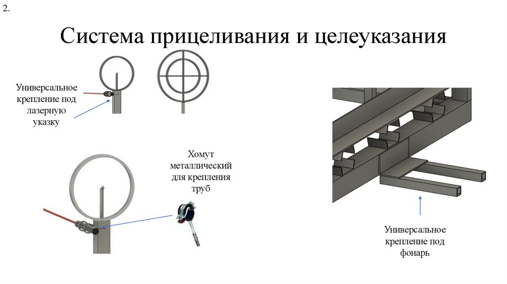 Система прицеливания и целеуказания