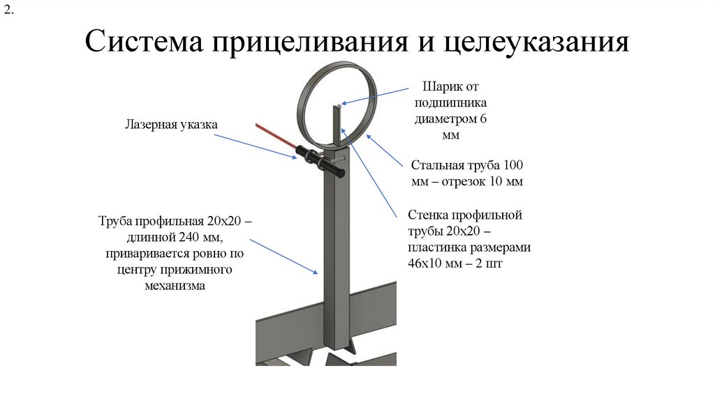 Система прицеливания и целеуказания
