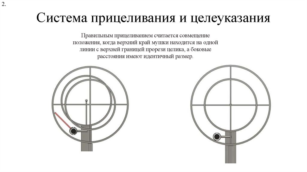 Система прицеливания и целеуказания