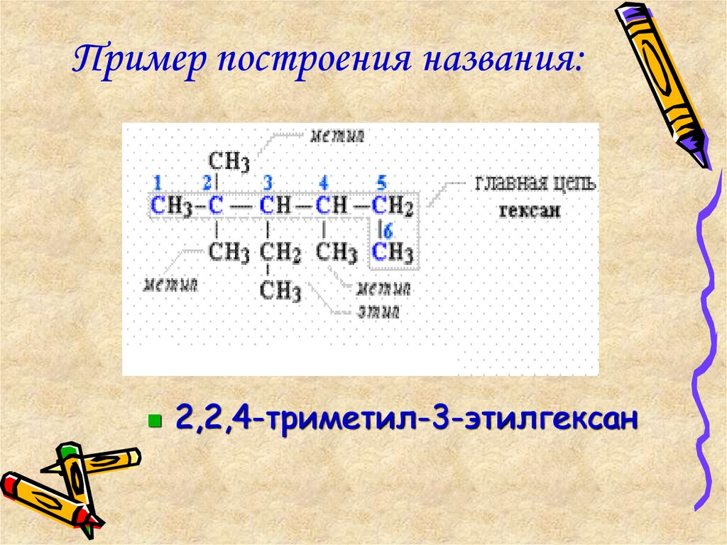 Пример построения названия: