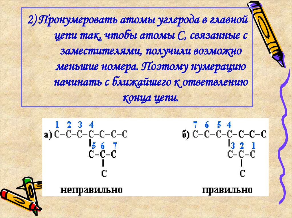 2) Пронумеровать атомы углерода в главной цепи так, чтобы атомы С, связанные с заместителями, получили возможно меньшие номера.