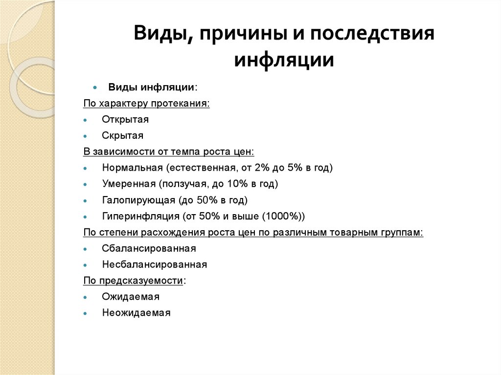 Виды, причины и последствия инфляции