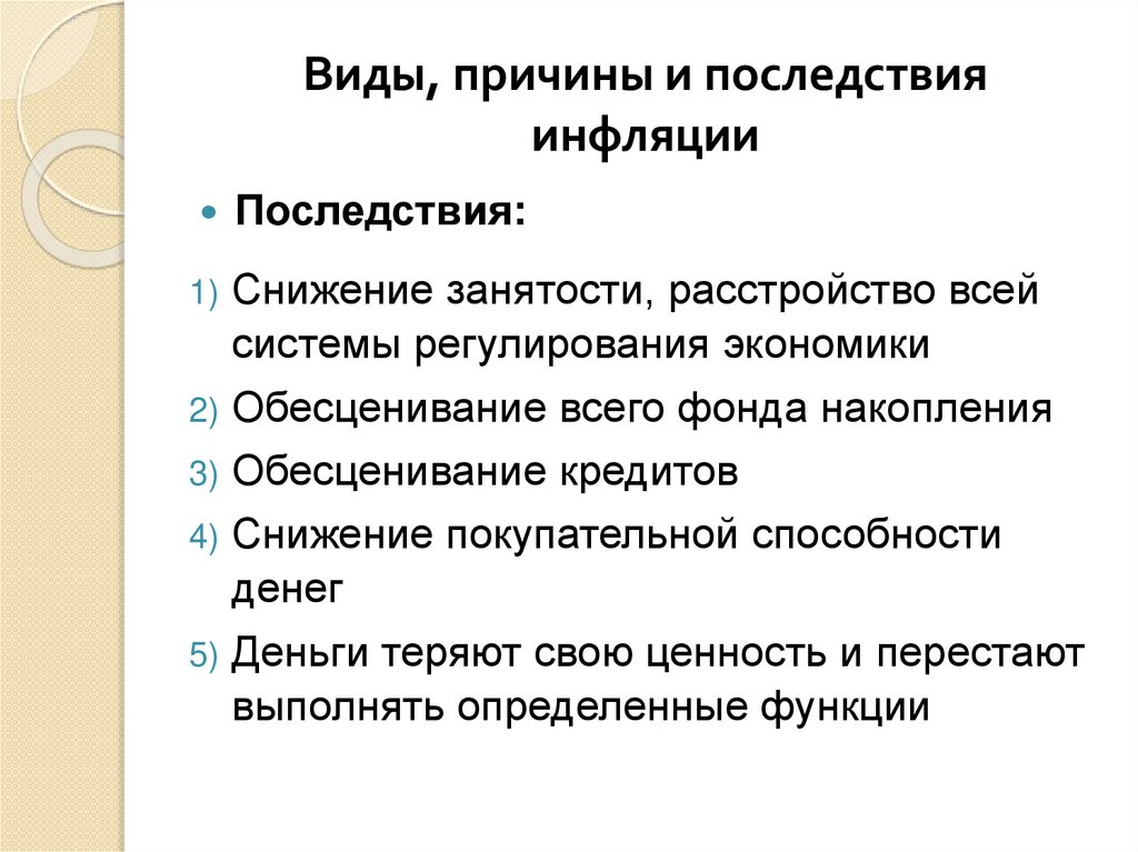 Виды, причины и последствия инфляции
