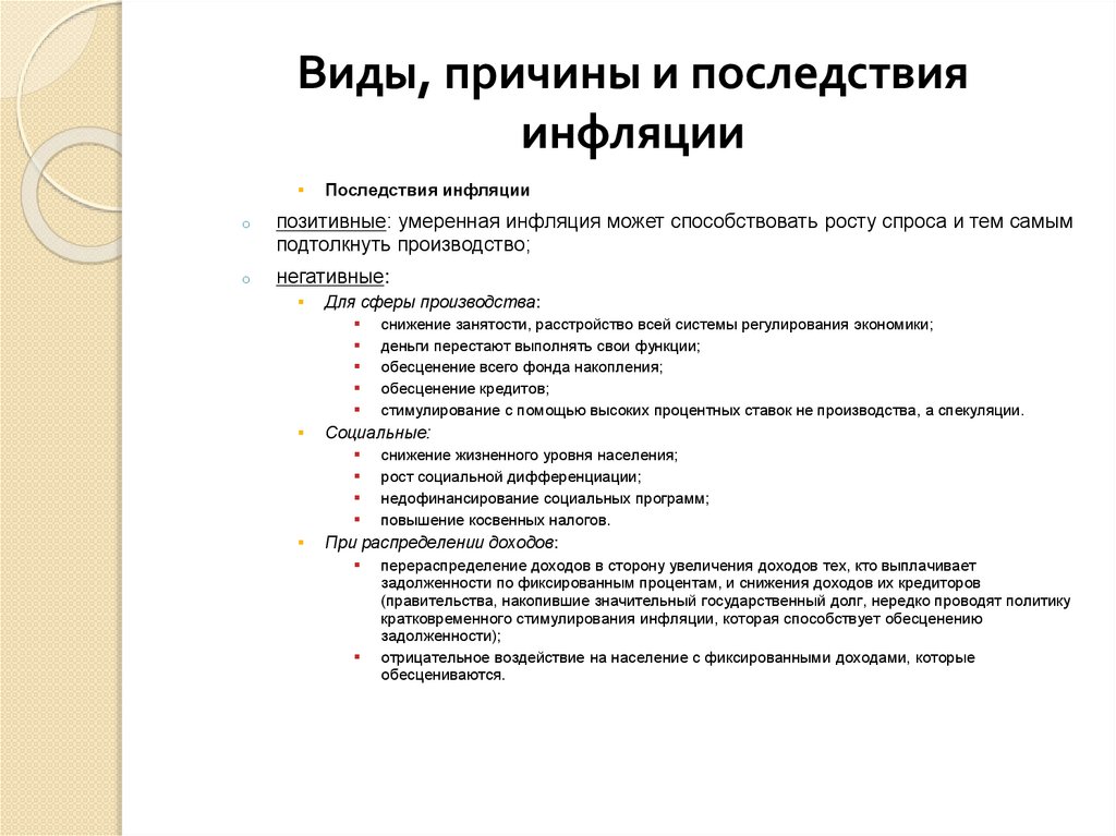 Виды, причины и последствия инфляции