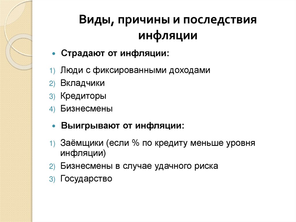 Виды, причины и последствия инфляции
