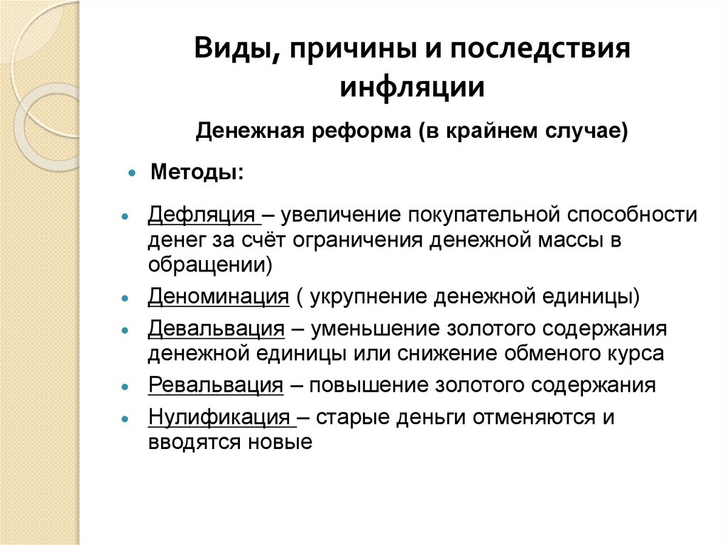 Виды, причины и последствия инфляции