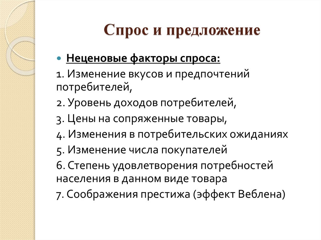 Спрос и предложение
